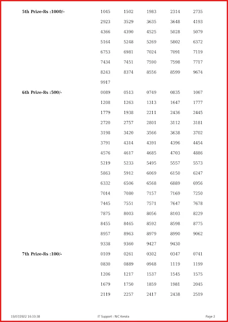 nr-285-live-nirmal-lottery-result-today-kerala-lotteries-results-15-07-2022-keralalottery.info_page-0002