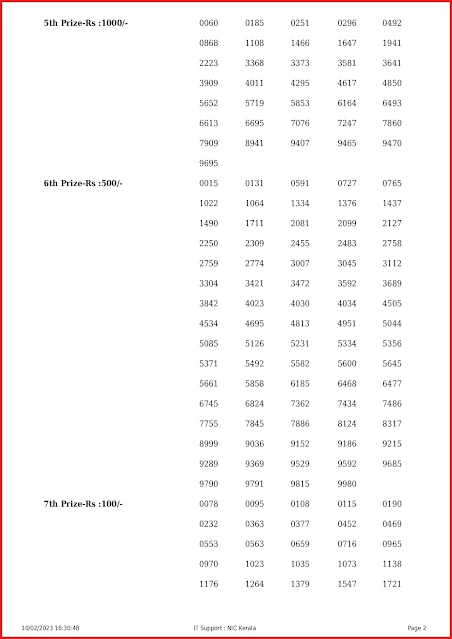 nr-315-live-nirmal-lottery-result-today-kerala-lotteries-results-10-02-2023-keralalottery.info_page-0002