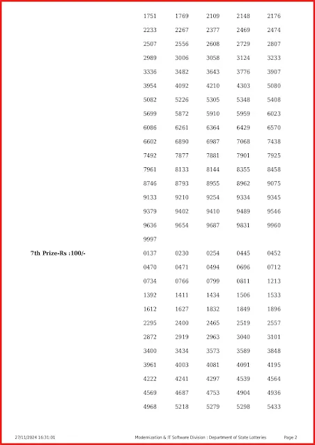 ff-119-live-fifty-fifty-lottery-result-today-kerala-lotteries-results-27-11-2024-keralalottery.info_page-0002