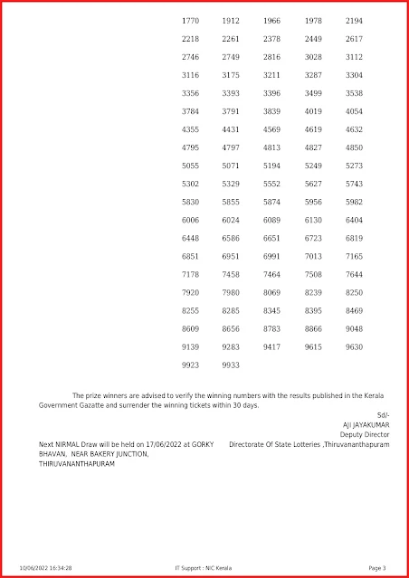 nr-280-live-nirmal-lottery-result-today-kerala-lotteries-results-10-06-2022-keralalottery.info_page-0003 nr-280-live-nirmal-lottery-result-today-kerala-lotteries-results-10-06-2022-keralalottery.info_page-0003