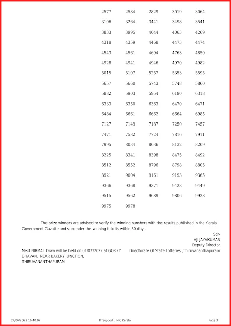 nr-282-live-nirmal-lottery-result-today-kerala-lotteries-results-24-06-2022-keralalottery.info_page-0003 nr-282-live-nirmal-lottery-result-today-kerala-lotteries-results-24-06-2022-keralalottery.info_page-0003