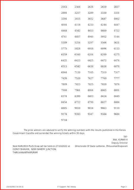 kn-442-live-karunya-plus-lottery-result-today-kerala-lotteries-results-20-10-2022-keralalottery.info_page-0003