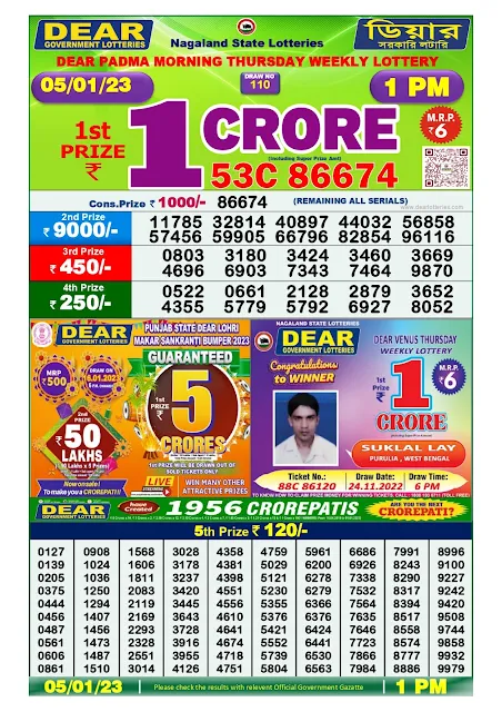 nagaland-lottery-result-05-01-2023-dear-padma-morning-thursday-today-1-pm-keralalottery.info