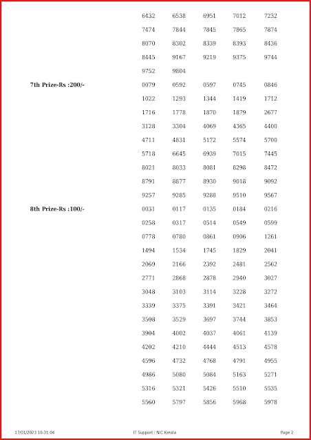 ss-348-live-sthree-sakthi-lottery-result-today-kerala-lotteries-results-17-01-2023-keralalottery.info_page-0002