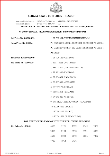 kn-445-live-karunya-plus-lottery-result-today-kerala-lotteries-results-10-11-2022-keralalottery.info_page-0001