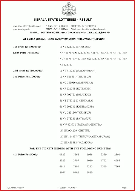 nr-359-live-nirmal-lottery-result-today-kerala-lotteries-results-15-12-2023-keralalottery.info_page-0001