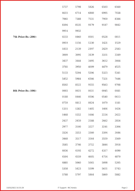 ss-312-live-sthree-sakthi-lottery-result-today-kerala-lotteries-results-10-05-2022-keralalottery.info_page-0002