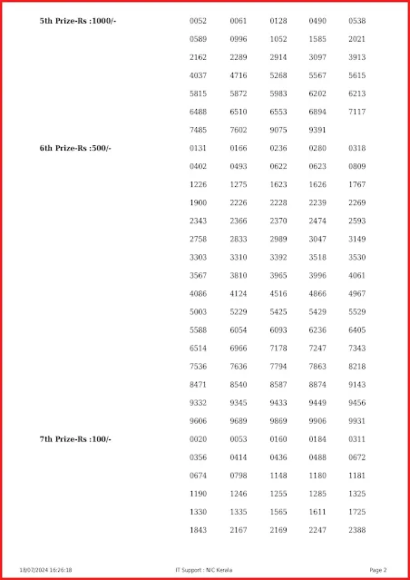 kn-531-live-karunya-plus-lottery-result-today-kerala-lotteries-results-18-07-2024-keralalottery.info_page-0002