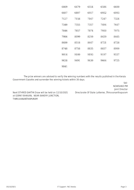sthree-sakthi-kerala-lottery-result-ss-281-today-05-10-2021_page-0003