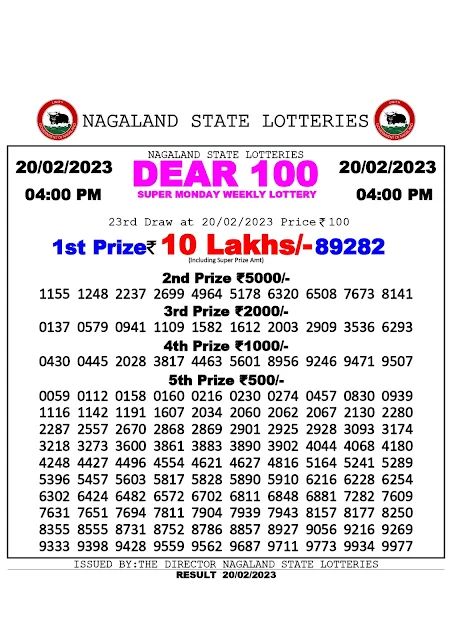 nagaland-lottery-result-20-02-2023-dear-100-super-monday-today-4-pm