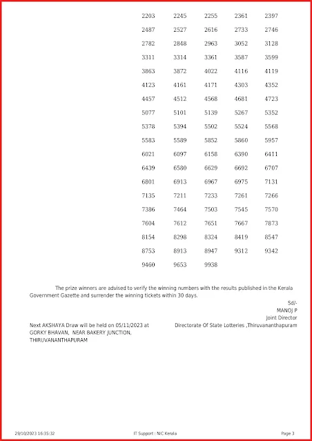 ak-623-live-akshaya-lottery-result-today-kerala-lotteries-results-29-10-2023-keralalottery.info_page-0003 ak-623-live-akshaya-lottery-result-today-kerala-lotteries-results-29-10-2023-keralalottery.info_page-0003