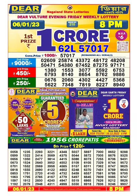 nagaland-lottery-result-06-01-2023-dear-vulture-evening-friday-today-8-pm-keralalottery.info
