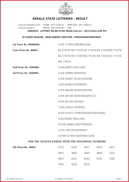 kr-574-live-karunya-lottery-result-today-kerala-lotteries-results-05-11-2022-keralalottery.info_page-0001
