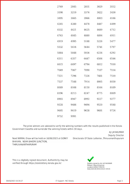 nr-332-live-nirmal-lottery-result-today-kerala-lotteries-results-09-06-2023-keralalottery.info_page-0003