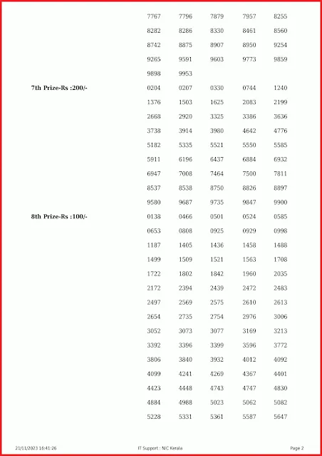 ss-390-live-sthree-sakthi-lottery-result-today-kerala-lotteries-results-21-11-2023-keralalottery.info_page-0002