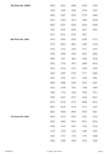 karunya-plus-kerala-lottery-result-kn-385-today-09-09-2021_page-0002