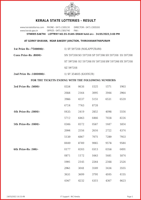 ss-314-live-sthree-sakthi-lottery-result-today-kerala-lotteries-results-24-05-2022-keralalottery.info_page-0001