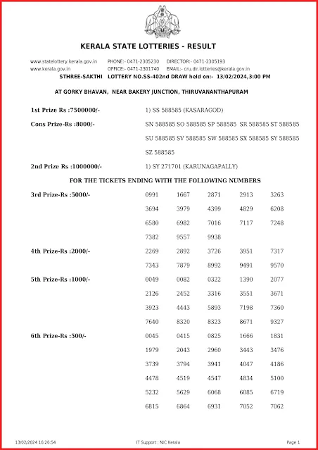 ss-402-live-sthree-sakthi-lottery-result-today-kerala-lotteries-results-13-02-2024-keralalottery.info_page-0001