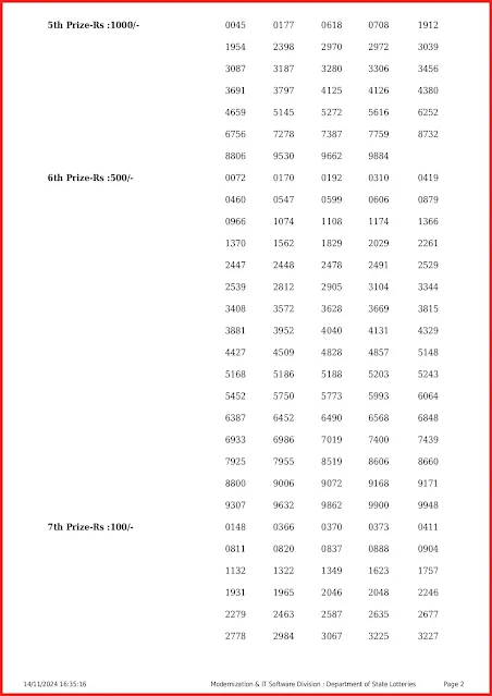 kn-547-live-karunya-plus-lottery-result-today-kerala-lotteries-results-14-11-2024-keralalottery.info_page-0002