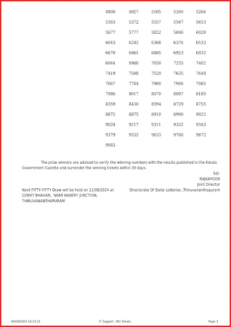 ff-109-live-fifty-fifty-lottery-result-today-kerala-lotteries-results-04-09-2024-keralalottery.info_page-0003