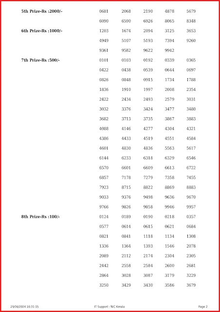 kr-660-live-karunya-lottery-result-today-kerala-lotteries-results-29-06-2024-keralalottery.info_page-0002