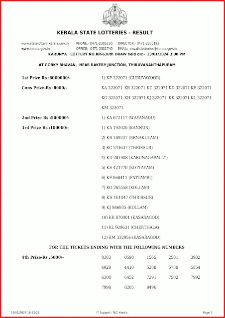 kr-636-live-karunya-lottery-result-today-kerala-lotteries-results-13-01-2024-keralalottery.info_page-0001 kr-636-live-karunya-lottery-result-today-kerala-lotteries-results-13-01-2024-keralalottery.info_page-0001