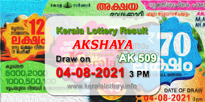 kerala-lottery-results-today-04-08-2021-akshaya-ak-509-result-keralalottery.info