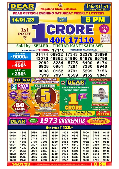 nagaland-lottery-result-14-01-2023-dear-ostrich-evening-saturday-today-8-pm
