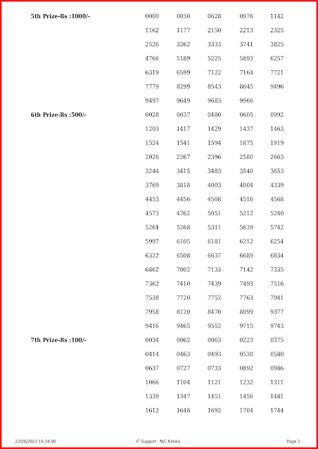 kn-475-live-karunya-plus-lottery-result-today-kerala-lotteries-results-22-06-2023-keralalottery.info_page-0002