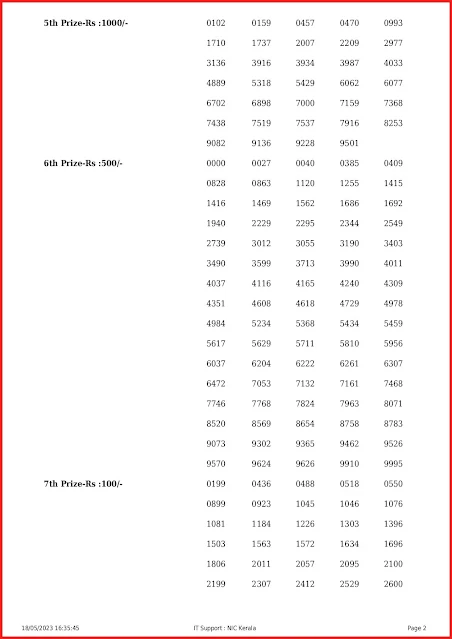 kn-470-live-karunya-plus-lottery-result-today-kerala-lotteries-results-18-05-2023-keralalottery.info_page-0002