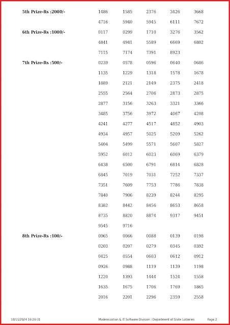 w-796-live-win-win-lottery-result-today-kerala-lotteries-results-18-11-2024-keralalottery.info_page-0002