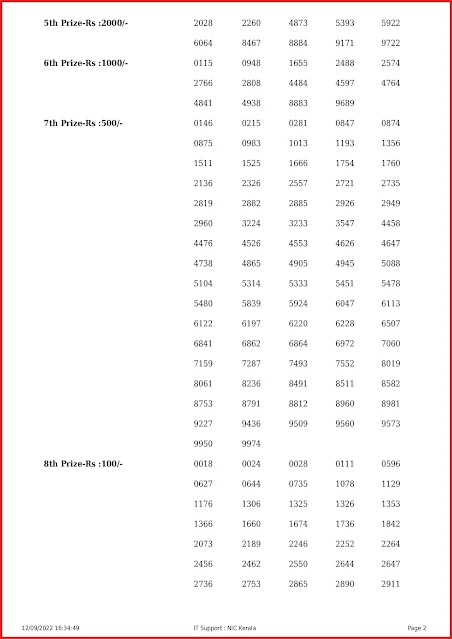 kr-566-live-karunya-lottery-result-today-kerala-lotteries-results-10-09-2022-keralalottery.info_page-0002