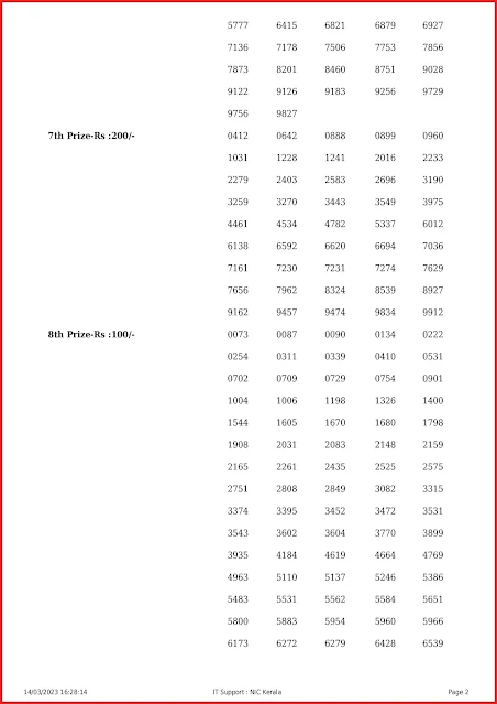 ss-356-live-sthree-sakthi-lottery-result-today-kerala-lotteries-results-14-03-2023-keralalottery.info_page-0002