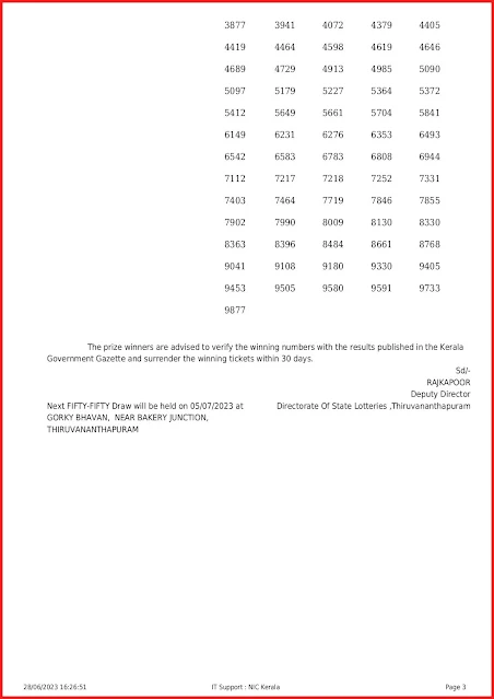 ff-55-live-fifty-fifty-lottery-result-today-kerala-lotteries-results-28-06-2023-keralalottery.info_page-0003