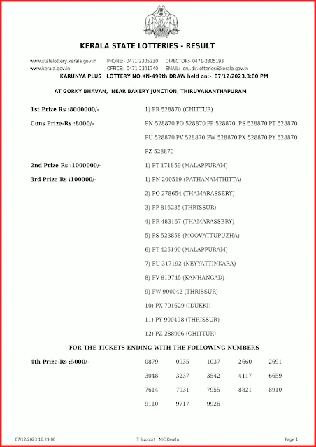 kn-499-live-karunya-plus-lottery-result-today-kerala-lotteries-results-07-12-2023-keralalottery.info_page-0001