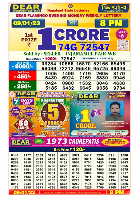 nagaland-lottery-result-09-01-2023-dear-flamingo-evening-monday-today-8-pm-keralalottery.info