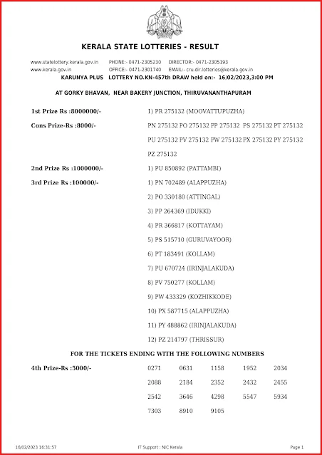 kn-457-live-karunya-plus-lottery-result-today-kerala-lotteries-results-16-02-2023-keralalottery.info_page-0001