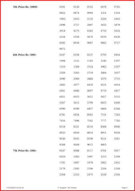 nr-316-live-nirmal-lottery-result-today-kerala-lotteries-results-17-02-2023-keralalottery.info_page-0002