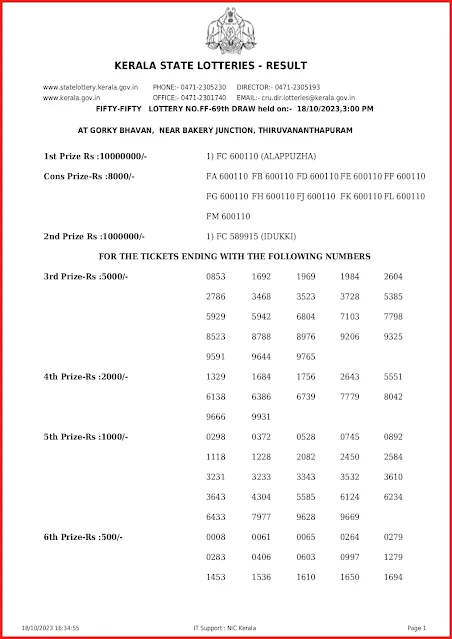 ff-69-live-fifty-fifty-lottery-result-today-kerala-lotteries-results-18-10-2023-keralalottery.info_page-0001