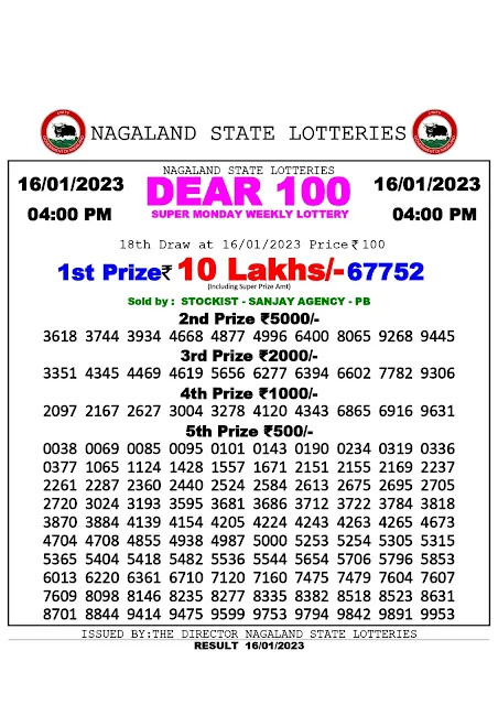nagaland-lottery-result-16-01-2023-dear-100-super-monday-today-4-pm