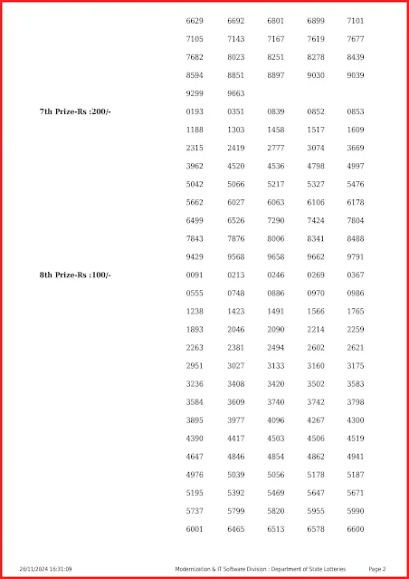 ss-443-live-sthree-sakthi-lottery-result-today-kerala-lotteries-results-26-11-2024-keralalottery.info_page-0002
