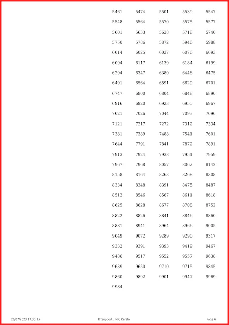 br-92-live-monsoon-bumper-lottery-result-today-kerala-lotteries-results-26-07-2023-keralalottery.info_page-0006