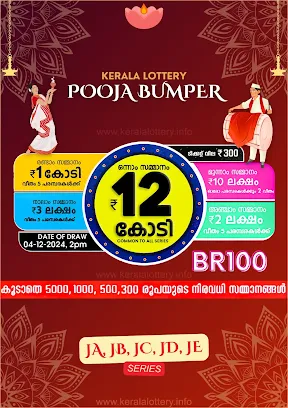 Pooja-Bumper-2024-Kerala-Lottery-keralalottery.info