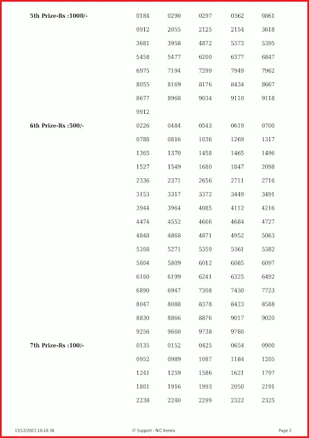 nr-359-live-nirmal-lottery-result-today-kerala-lotteries-results-15-12-2023-keralalottery.info_page-0002