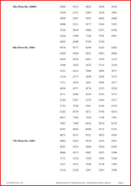 kn-551-live-karunya-plus-lottery-result-today-kerala-lotteries-results-12-12-2024-keralalottery.info_page-0002