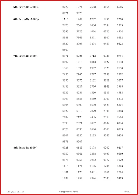 ak-557-live-akshaya-lottery-result-today-kerala-lotteries-results-13-07-2022-keralalottery.info_page-0002
