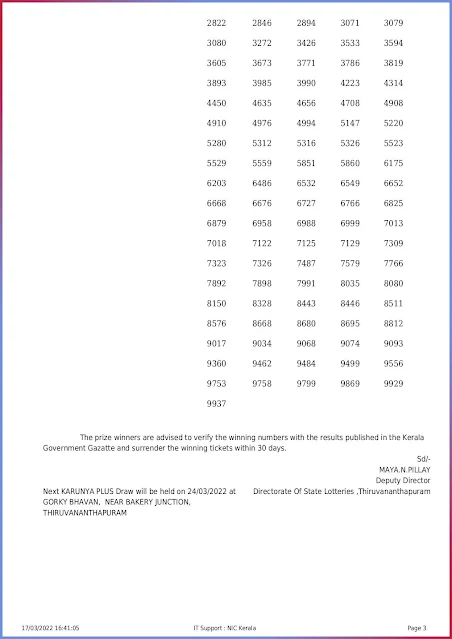 keralalottery.info-kn-412-live-karunya-plus-lottery-result-today-kerala-lotteries-results-17-03-2022_page-0003