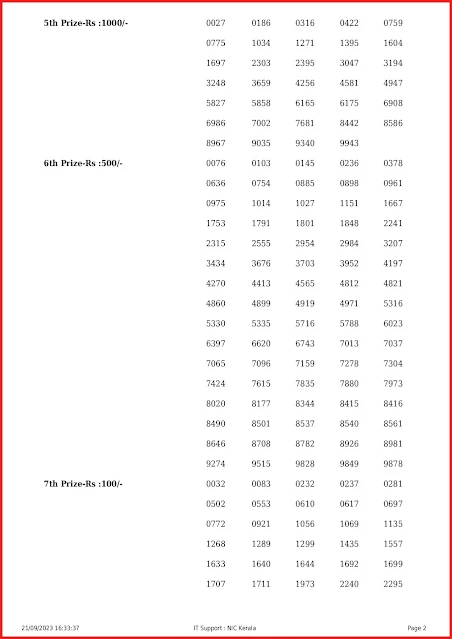 kn-488-live-karunya-plus-lottery-result-today-kerala-lotteries-results-21-09-2023-keralalottery.info_page-0002