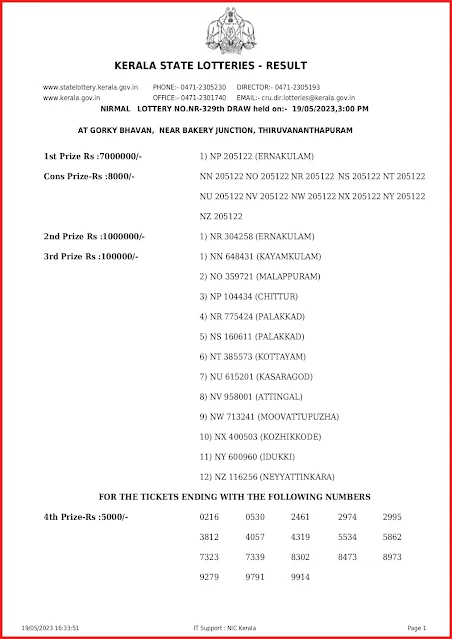 nr-329-live-nirmal-lottery-result-today-kerala-lotteries-results-19-05-2023-keralalottery.info_page-0001