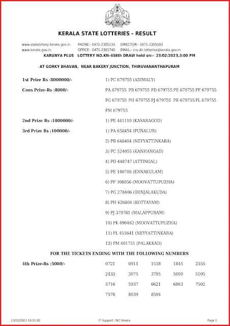 kn-458-live-karunya-plus-lottery-result-today-kerala-lotteries-results-23-02-2023-keralalottery.info_page-0001